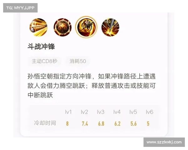 悟空高效出装与战斗力提升技巧全面解析 悟空高效出装与战斗力提升技巧全面解析
