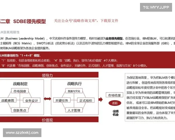 跨越王国纷争:打造全面胜利的战略思维与实战技巧解析 跨越王国纷争:打造全面胜利的战略思维与实战技巧解析