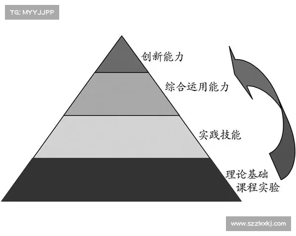 魔兽世界工程学探索技能与创新的完美融合与发展之路 魔兽世界工程学探索技能与创新的完美融合与发展之路