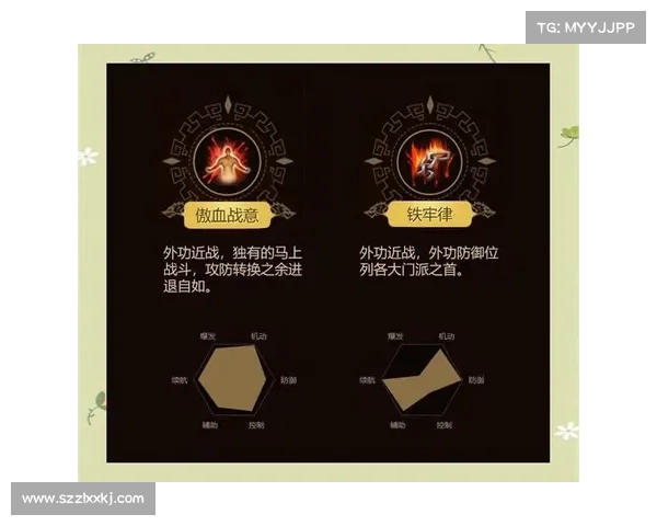 全面提升在天之劫游戏技巧的高效实战策略与操作心法解析 全面提升在天之劫游戏技巧的高效实战策略与操作心法解析