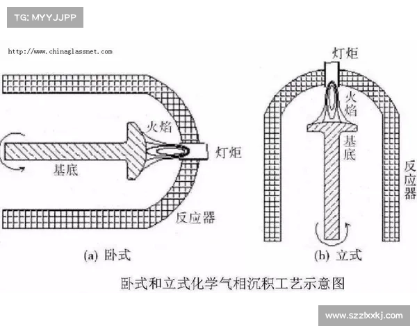 火焰玻璃艺术创作全流程详解与制作技巧实用指南 火焰玻璃艺术创作全流程详解与制作技巧实用指南