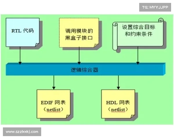 围绕如何找出托雷斯绰号的方法开展深入解析全流程实用指南详解版
